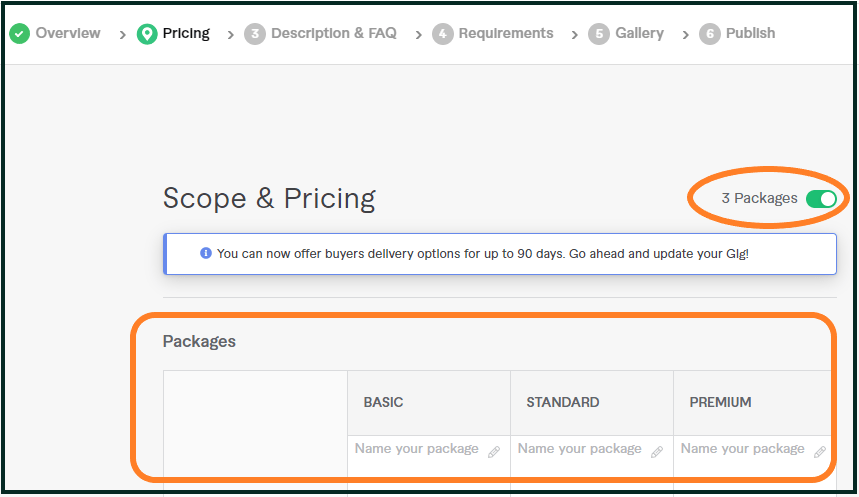 Fiverr Pricing Section. Fiverr 3 packages - basic, standard and premium
Scope & Pricing