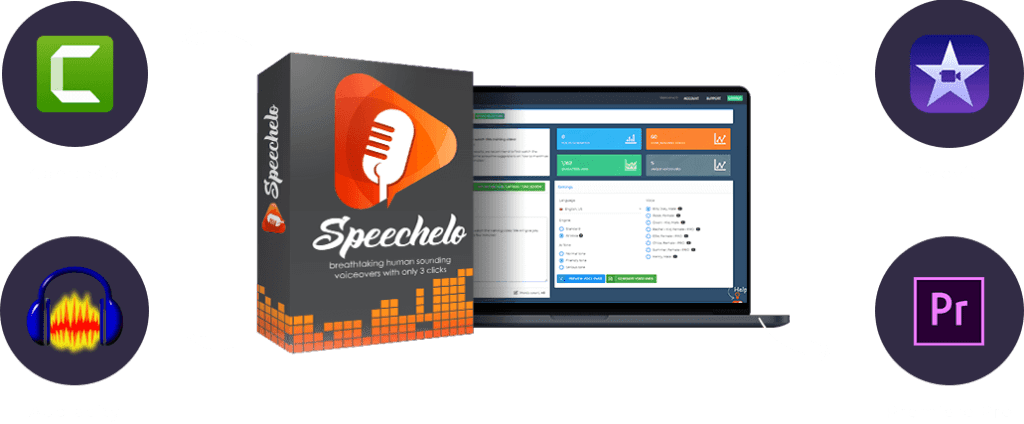 Speechelo with Editor Software